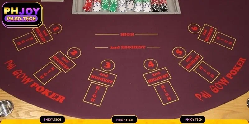 Ang Masining na Istratehiya sa Paglalaro ng Pai Gow Poker