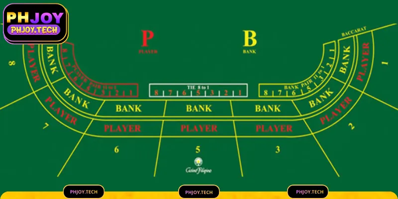 Bakit Dapat Subukan ang Baccarat side bets sa PHJOY?